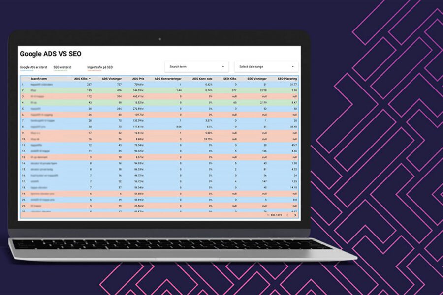 7 grunde til at SEO og Google Ads forstærker hinanden