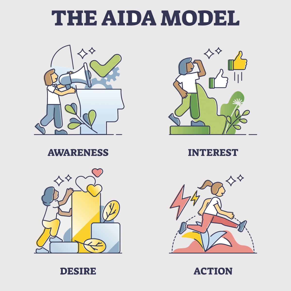 AIDA