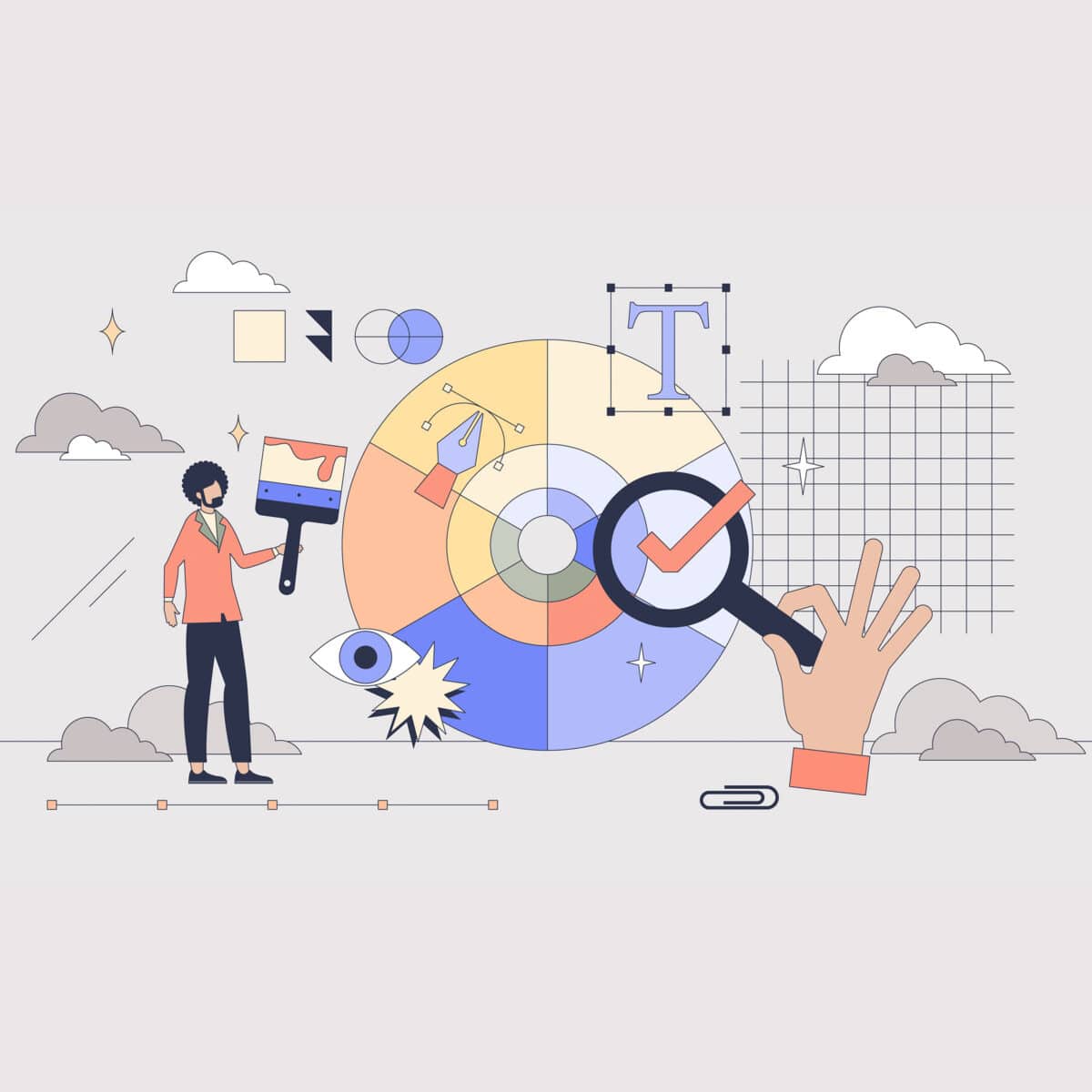 Business model canvas