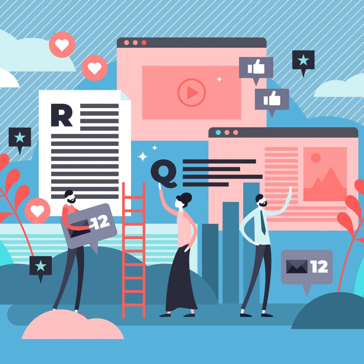 Content Syndication