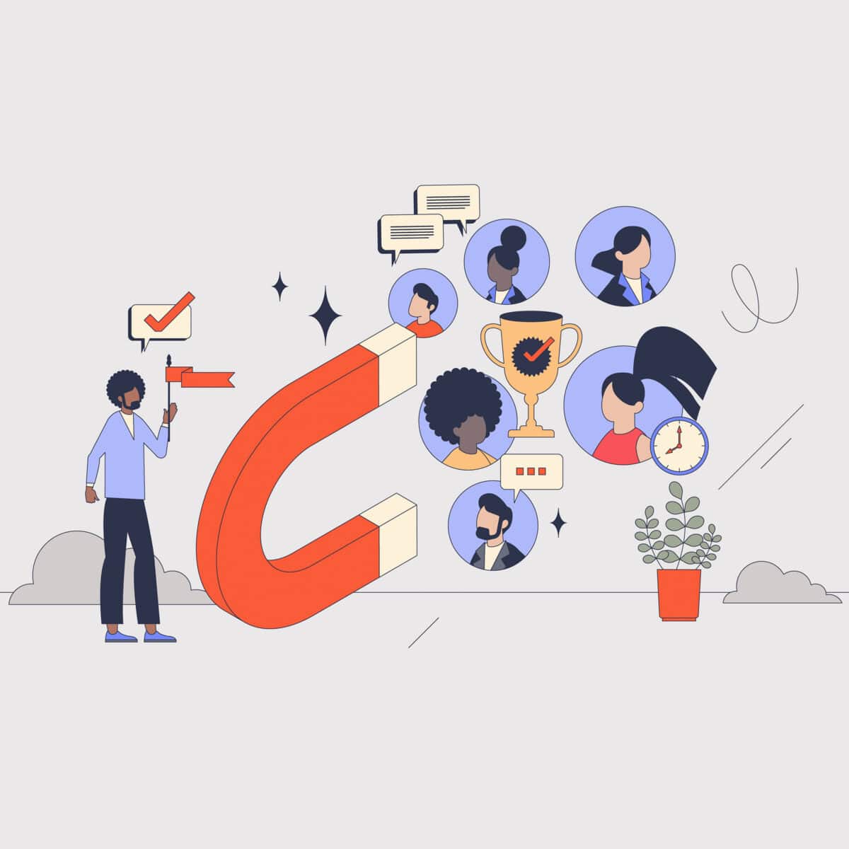 Customer Retention