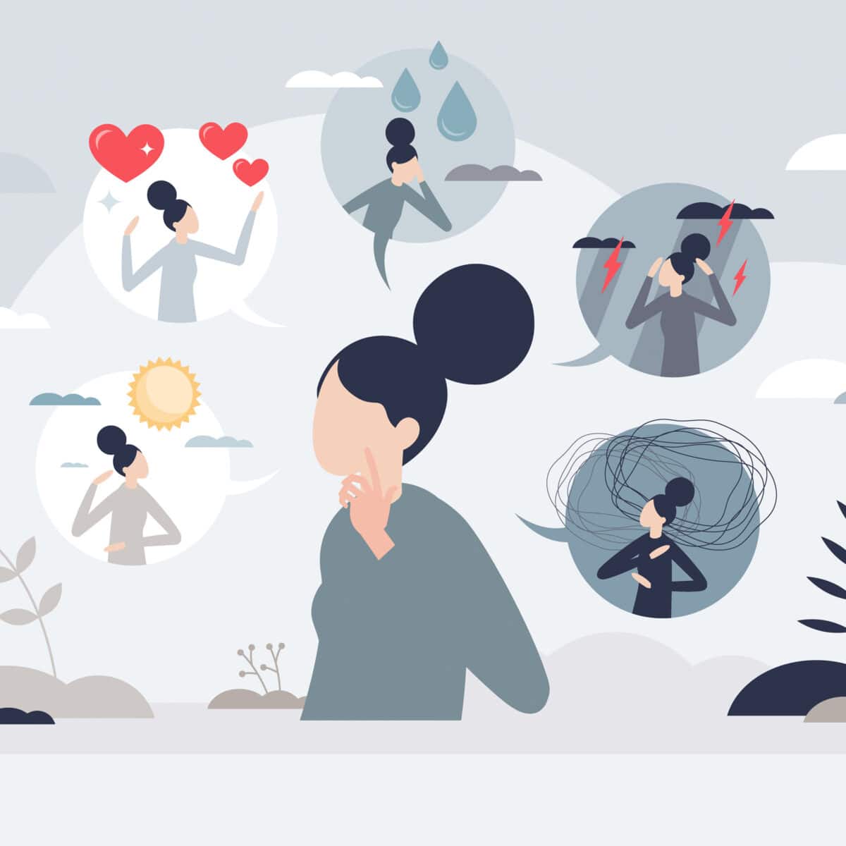 Personas