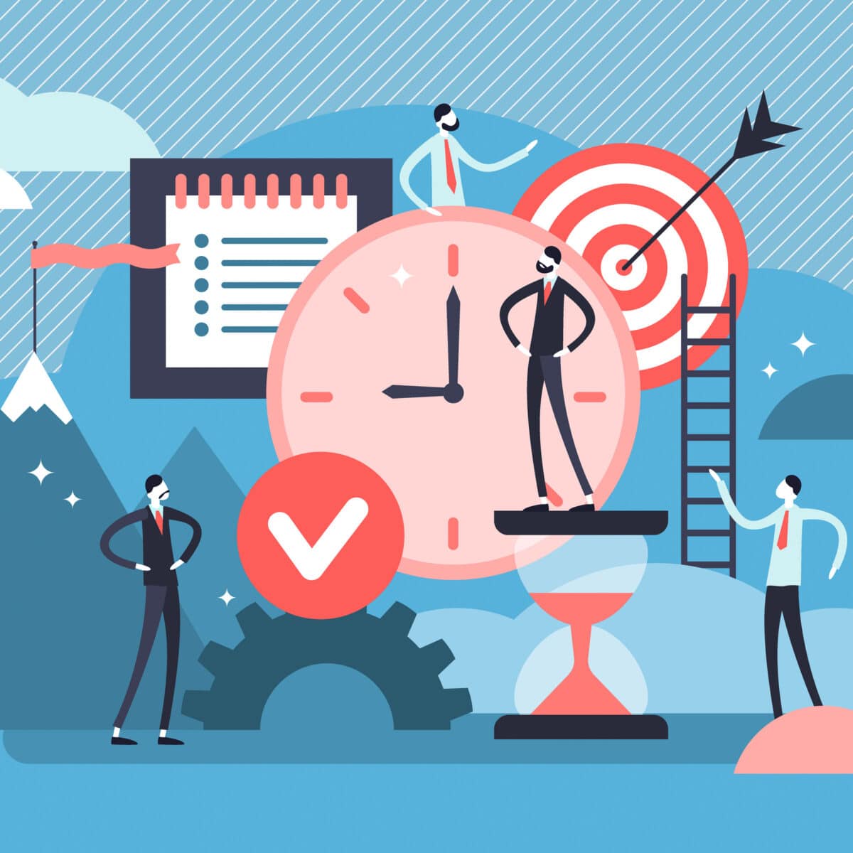 Real-time Marketing